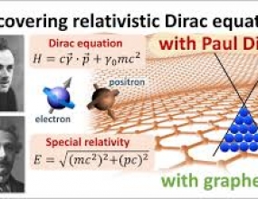 Discovering the relativistic Dirac equation with Paul Dirac and graphene
