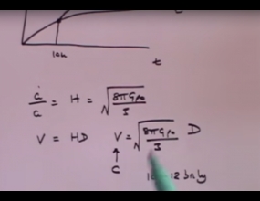 Dark Energy Calculation Dark Energy Calculation
