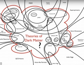 How We Could Solve the Dark Matter Mystery | Chanda Prescod-Weinstein | TED How We Could Solve the Dark Matter Mystery | Chanda Prescod-Weinstein | TED