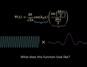 Heisenberg Uncertainty principle Heisenberg Uncertainty principle