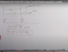 Physics 62 Special Relativity (20 of 43) The Lorentz Transformation Equations: Length Physics 62 Special Relativity (20 of 43) The Lorentz Transformation Equations: Length