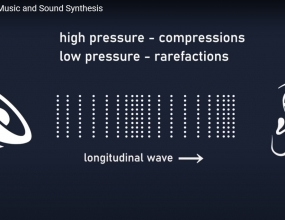 The Math Behind Music and Sound Synthesis The Math Behind Music and Sound Synthesis